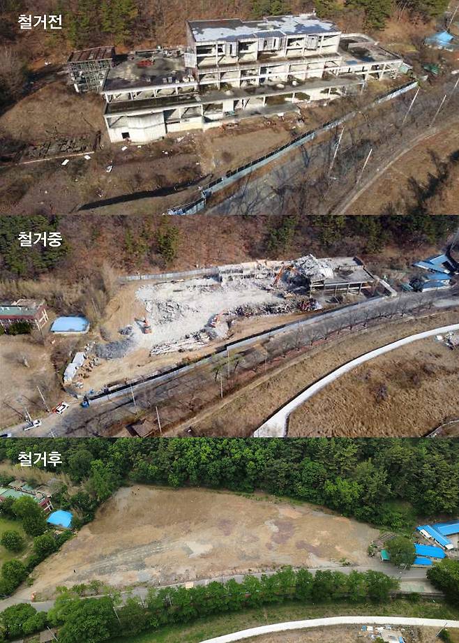 [대구 달성군 제공]