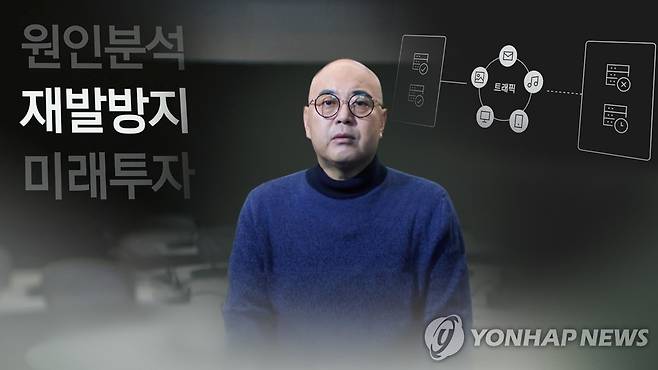 "모두 부족했다" 시인한 카카오…시스템 3중화 추진 (CG) [연합뉴스TV 제공]