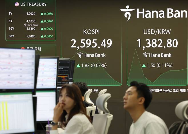 23일 서울 중구 하나은행 딜링룸. /연합뉴스