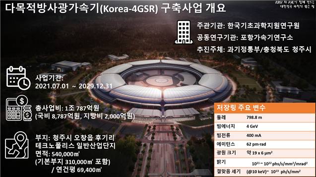 다목적방사광가속기 구축사업 개요