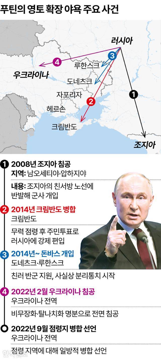 푸틴의 영토 확장 야욕 주요 사건일지. 그래픽=강준구 기자