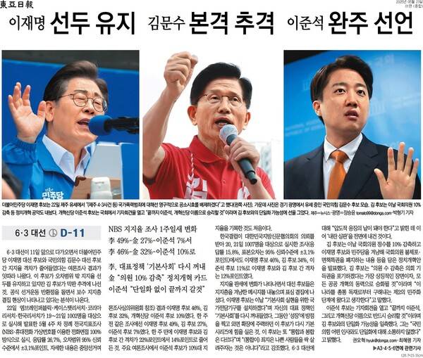 ▲23일 동아일보