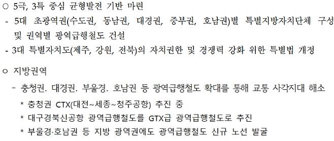 더불어민주당 이재명 후보 공약(위, 5극 3특 중심 균형발전 기반 마련)과 국민의힘 김문수 후보 공약(지방권역 광역급행철도). 각 후보 공약 캡처