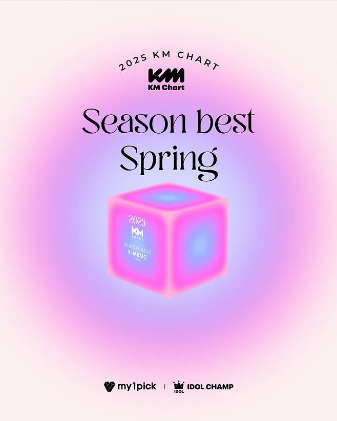 '2025 KM차트 시즌베스트 스프링' 최종 결과, 오늘(23일) 유튜브 생중계