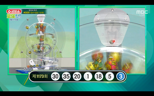 ⓒMBC '생방송 행복드림 로또 6/45'