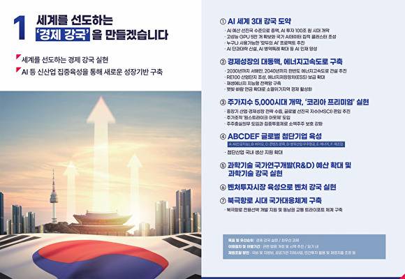 이재명 더불어민주당 대선 후보 선거공약서. [사진=중앙선거관리위원회 홈페이지 캡처]