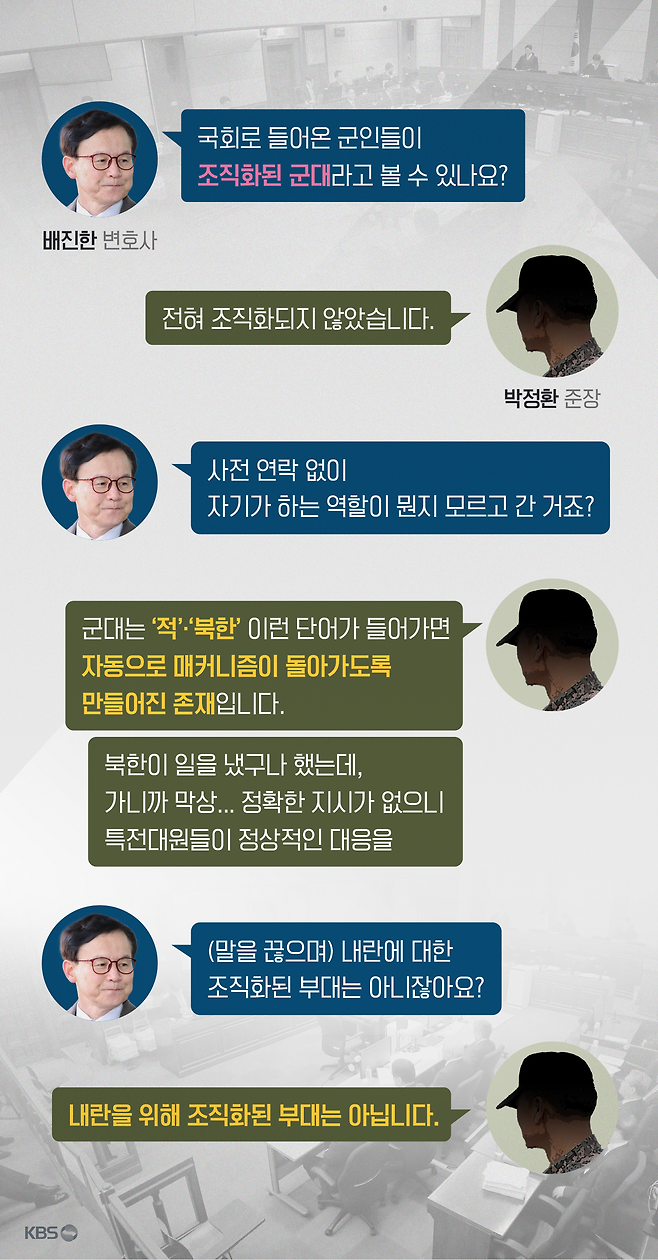 박정환 준장에 대한 윤 전 대통령 측 증인신문. 이해를 위해 대화 재구성. 그래픽 권세라 조은수