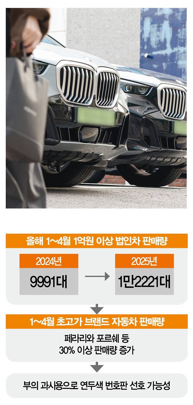 [사진 | 뉴시스]