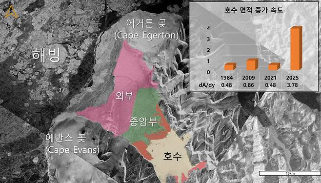캐나다 북극지역의 밀른 빙붕