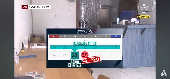 복권방서 8000만원어치 무더기 로또 발행