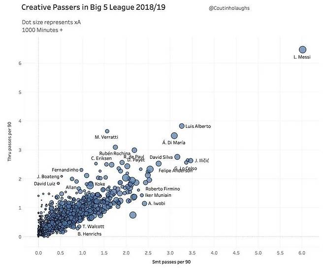 IMG_2842.webp.ren.jpg 세부스텟 관련 지표 발달하면 떡상할 선수