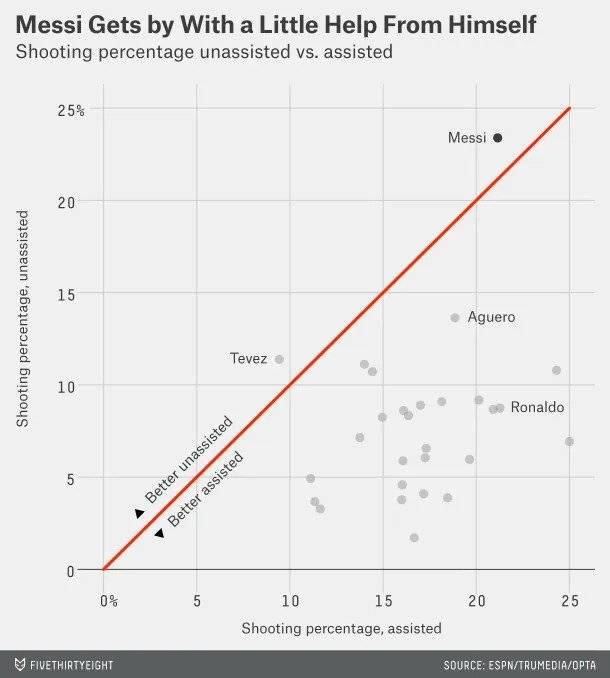 IMG_2844.webp.ren.jpg 세부스텟 관련 지표 발달하면 떡상할 선수