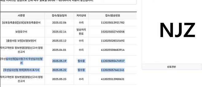 IMG_5876.jpeg 최근 NJZ 상표 우선심사신청 했다가 포기한 뉴진스 측