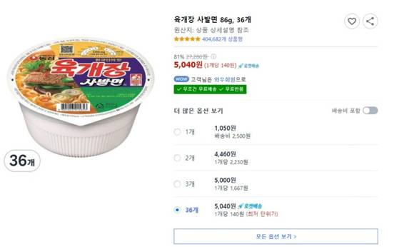 지난 21일 쿠팡에 육개장 사발면 36개를 5040원에 판매하는 글이 올라왔다가 삭제됐다. 사진 온라인 커뮤니티 캡처