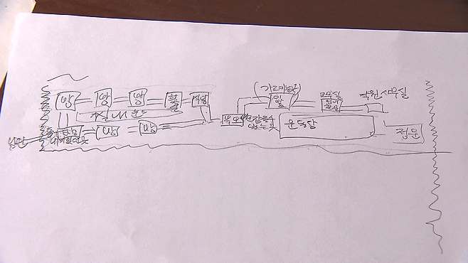 김은지 씨(가명)가 그린 평택여자기술양성원 평면도(촬영기자 안민식)
