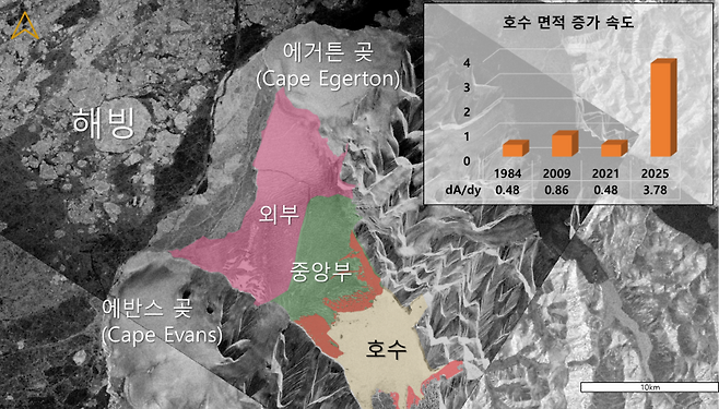 차세대소형위성2호와 센티넬1호 관측 데이터를 활용해 캐나다 밀른 빙붕의 호수 확장면적 변화 확인. KAIST&nbsp;