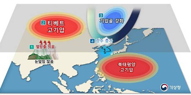 기상청 제공&nbsp;&nbsp;