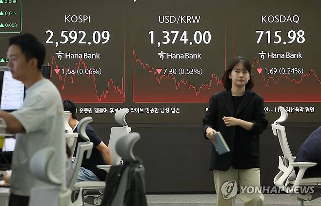 딜링룸 [연합뉴스 자료사진]