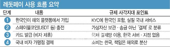 [이데일리 문승용 기자]