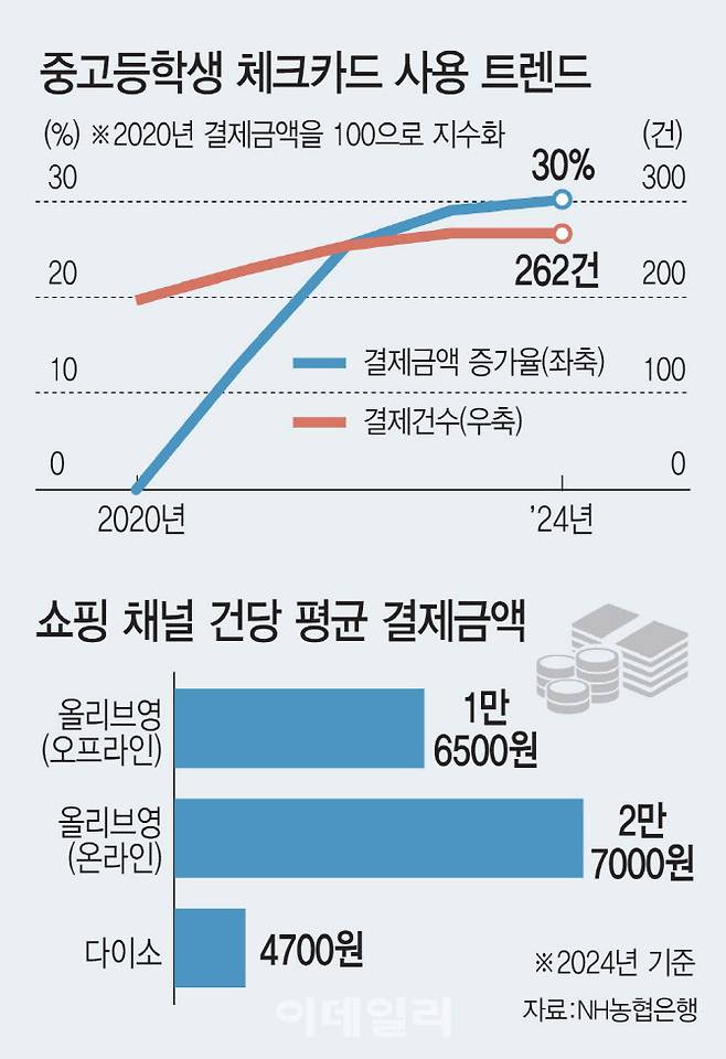 [이데일리 김일환 기자]