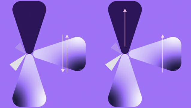 IBM-록히드, 양자컴퓨터로 복잡 분자 계산 성공(이미지=IBM)