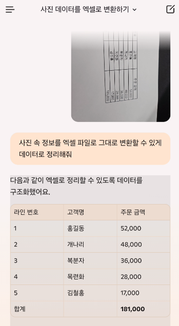 코파일럿이 데이터를 구조화한 화면