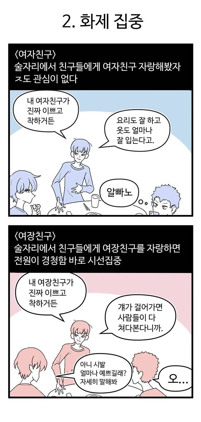여자친구vs여장친구