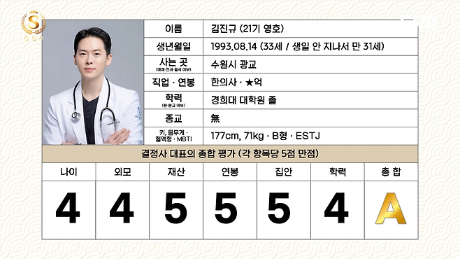 7. 21영호3.png 결혼정보회사 등급컷 근황.jpg