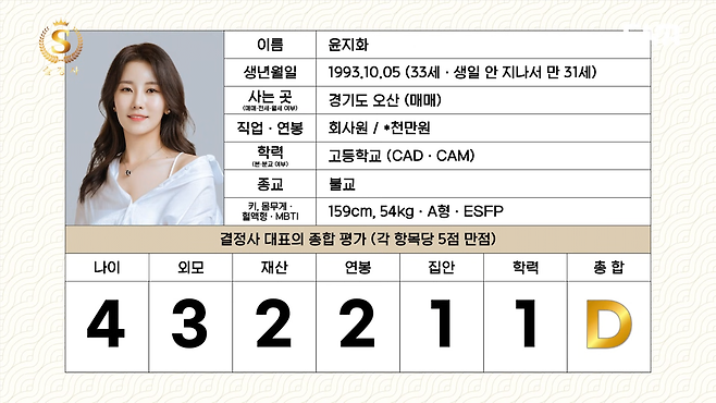 9영자 (2).png 결혼정보회사 등급컷 근황.jpg