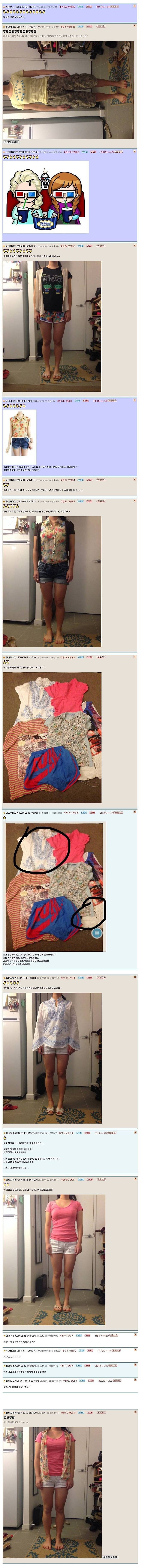 고전)남사친들이랑 바다놀러갈 옷 추천해달라는 웃대녀jpg