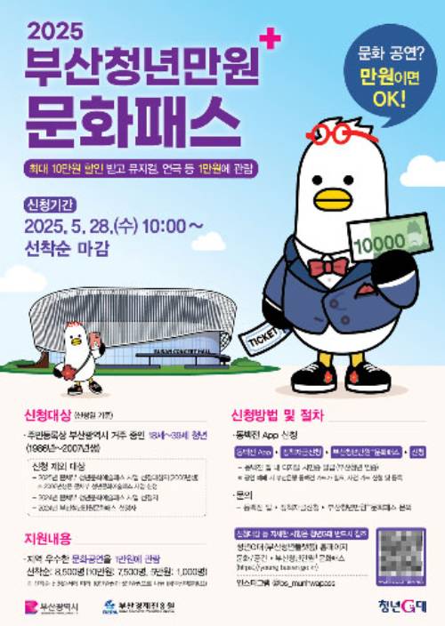 2025년 부산청년만원+문화패스 신청을 받는다. 부산시 제공