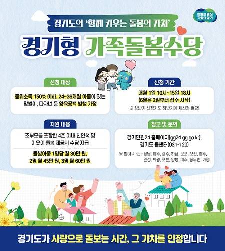 ▲경기형 아동돌봄수당 지원 안내문 ⓒ경기도