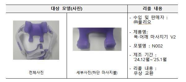 리콜 대상 풀리오 목·어깨 마사지기 ⓒ산업통상자원부 국가기술표준원 제공
