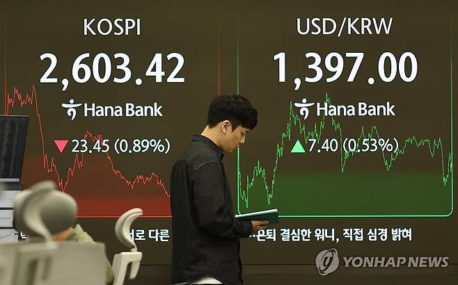 [연합뉴스 자료사진]