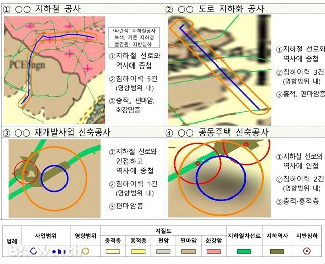 지반침하 위험이 높은 현장 사례/자료=국토교통부