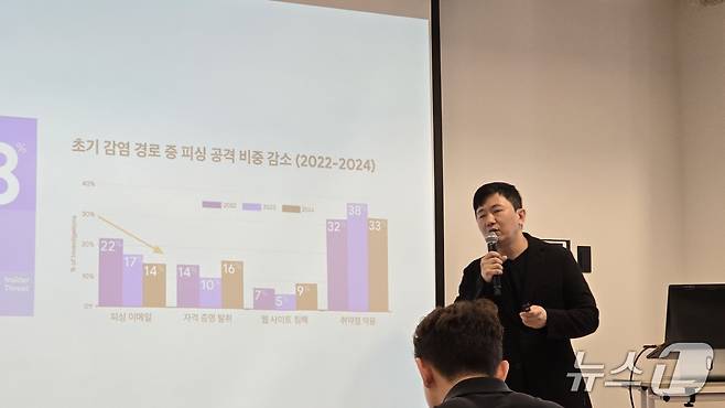 27일 서울 중구 서울역 인근 한 사무실에서 구글 클라우드는 '맨디언트 M-Trends 2025 미디어 브리핑'을 진행했다. 심영섭 구글 클라우드 맨디언트 컨설팅 한국 및 일본 지역 총괄이 발표를 진행하는 모습./뉴스1 ⓒ News1 윤주영 기자
