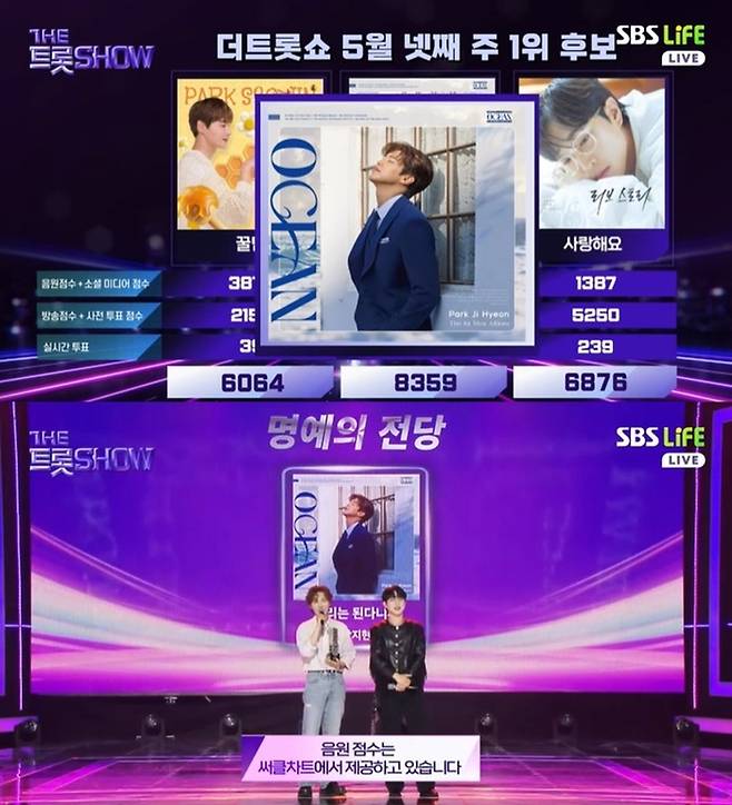 SBS Life ‘더 트롯쇼’ 캡처