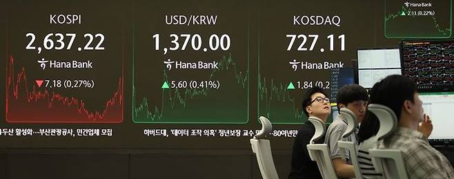 27일 서울 중구 하나은행 딜링룸 전광판에 코스피·코스닥지수, 원·달러 환율 종가가 표시돼 있다. ⓒ뉴시스