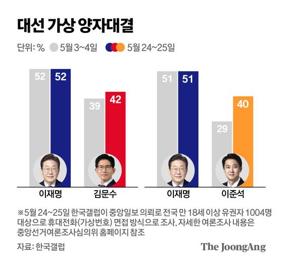 신재민 기자