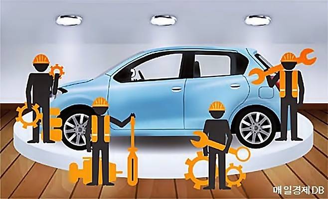 자동차 점검 [사진출처=매경DB]