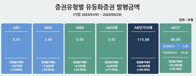 ／사진제공＝한국예탁결제원 홈페이지 갈무리