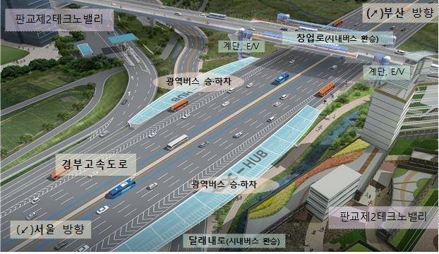 판교 ex-HUB 구축 계획(안). [국토교통부 제공]