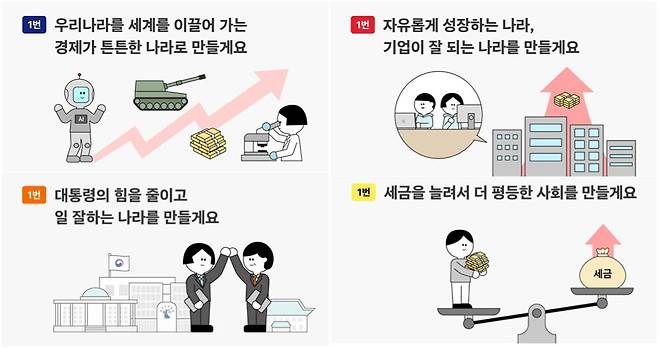 21대 대선에서 나온 후보 4명의 쉬운 10대 공약 중 1번 공약. 소소한소통 제공