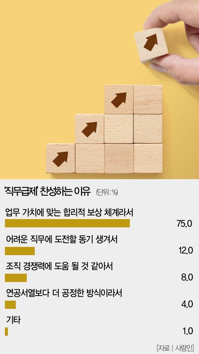 [일러스트 | 게티이미지뱅크]