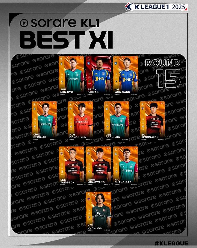 K리그1 15라운드 베스트 11 [한국프로축구연맹 제공. 재판매 및 DB 금지]