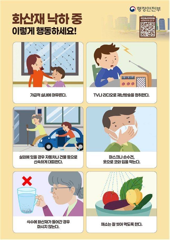 화산재 낙하 중 행동요령. 행안부