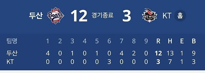 두산 대승기념 모두가 아는 그 공연