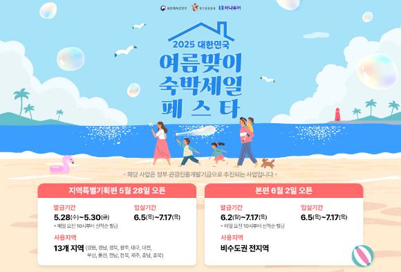 하나투어, 2025 대한민국 여름맞이 숙박세일페스타 포스터. [사진=하나투어]