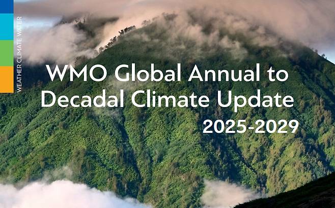 WMO 기후 업데이트(GADCU) 보고서