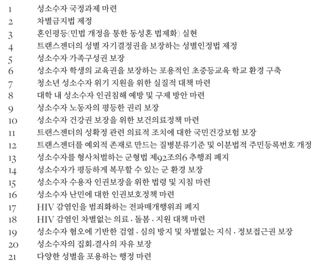 ▲성소수자 인권단체들의 연대체 무지개행동은 지난 9일 더불어민주당과 국민의힘, 개혁신당을 찾아 제21대 대선 성소수자 정책 요구안을 전달했다. △포괄적 차별금지법 제정 △동성혼 법제화 실현 △트랜스젠더 성별 자기결정권 보장 △성소수자 포용적 학교 환경 구축 △성소수자 처벌하는 군형법 제92조의6 추행죄 폐지 등 21개 정책으로 구성된 이번 요구안은 수십 년간 이어져 온 성소수자들의 염원이기도 하다.ⓒ무지개행동